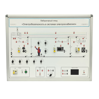 Лабораторный стенд «Электробезопасность в системах электроснабжения»  - «globural.ru» - Миасс