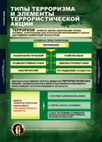 ОБЖ Терроризм (комплект таблиц) - «globural.ru» - Миасс