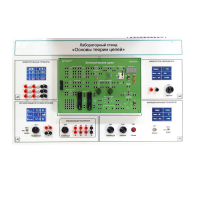 Лабораторный стенд «Основы теории цепей» - «globural.ru» - Миасс