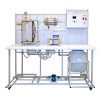 Типовой комплект учебного оборудования «Гидростатика» - «globural.ru» - Миасс