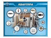 Панель-тренажер "Квартира" для реабилитации функций верхних конечностей - «globural.ru» - Миасс