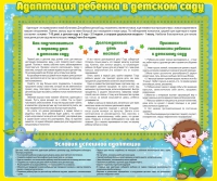 Стенд "Адаптация ребенка в детском саду" - «globural.ru» - Миасс
