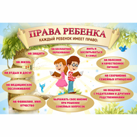 Стенд "Права ребенка" 1,5х1,0 - «globural.ru» - Миасс