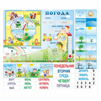 Стенд "Погода" с карманами для вставок - «globural.ru» - Миасс