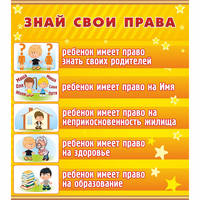 Стенд "Знай свои права" - «globural.ru» - Миасс