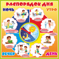 Стенд "Распорядок дня" - «globural.ru» - Миасс