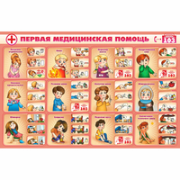 Стенд "Первая помощь" - «globural.ru» - Миасс
