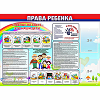 Стенд "Права ребенка"  с 2 карманами - «globural.ru» - Миасс