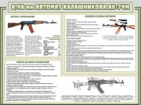 Стенд "Автомат Калашникова" - «globural.ru» - Миасс