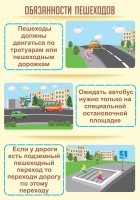 Стенд "Обязанности пешехода часть 2" - «globural.ru» - Миасс