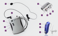FM-передатчик Amigo T5 - «globural.ru» - Миасс