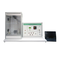 Лабораторный комплекс "Управление микроклиматом" - «globural.ru» - Миасс