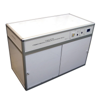 Лабораторный стенд по светотехнике «Эффективность и качество источников света» - «globural.ru» - Миасс