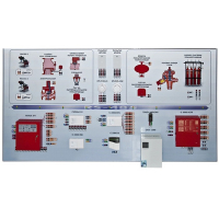 Интерактивный демонстрационно-тренажерный стенд «Системы автоматического пожаротушения» - «globural.ru» - Миасс
