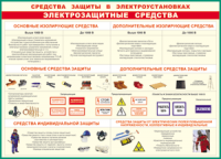Таблица Средства защиты в электроустановках 1000*1400 винил - «globural.ru» - Миасс