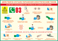 Таблица Действия в случае поражения электрическим током 1000*1400 винил - «globural.ru» - Миасс