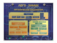 Комбинированный модульный комплекс "Лого-химик" - «globural.ru» - Миасс