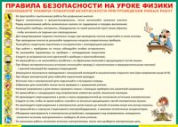 Таблица Правила безопасности на уроке физики 1000*1400 винил	 - «globural.ru» - Миасс