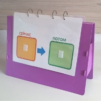 Флипчарт "СЕЙЧАС - ПОТОМ" - «globural.ru» - Миасс
