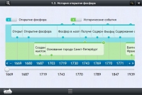 Интерактивные курсы. Химия 9 класс. Расширенный - «globural.ru» - Миасс