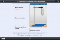 Интерактивные курсы. Физика 8 класс. Расширенный - «globural.ru» - Миасс