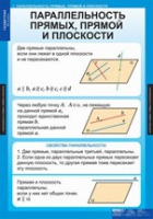 Математика Геометрия 10 класс (комплект таблиц) - «globural.ru» - Миасс