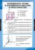 Математика Геометрия 11 класс (комплект таблиц) - «globural.ru» - Миасс