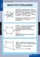 Математика Геометрия 8 класс (комплект таблиц) - «globural.ru» - Миасс