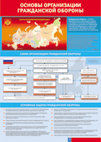 Таблица Основы организации гражданской обороны 1000*1400 винил - «globural.ru» - Миасс