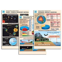 Комплект таблиц по географии раздаточных "Земля как планета. Земля как система" (цвет, лам.,формат А4, 12 штук) - «globural.ru» - Миасс