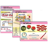 Комплект таблиц для начальной школы "Математика. Задачи" - «globural.ru» - Миасс