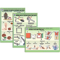 Комплект таблиц для  начальной школы "Технология. Обработка природного материала и пластика" - «globural.ru» - Миасс