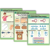 Комплект таблиц для  начальной школы "Технология. Обработка ткани" - «globural.ru» - Миасс