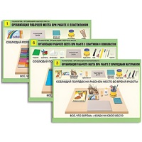 Комплект таблиц для  начальной школы "Технология. Организация рабочего места" - «globural.ru» - Миасс