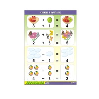 Таблица демонстрационная "Сложение и вычитание" (винил 70x100) - «globural.ru» - Миасс