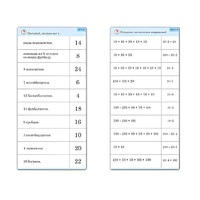 Комплект карточек (10) "Обучающий калейдоскоп. Умножение на 2, 5 и 10" - «globural.ru» - Миасс