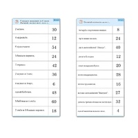 Комплект карточек (10) "Обучающий калейдоскоп. Умножение на 3, 4 и 6" - «globural.ru» - Миасс