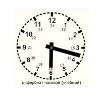 Часовой циферблат раздаточный - «globural.ru» - Миасс