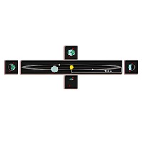 Модель-аппликация "Движение Земли и других планет" - «globural.ru» - Миасс