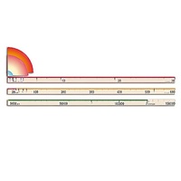 Модель-аппликация "Расстояния в Солнечной системе" - «globural.ru» - Миасс