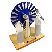 Машина электрофорная - «globural.ru» - Миасс