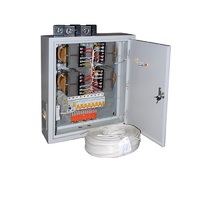 Комплект электроснабжения кабинетов физики КЭС-ФХ - «globural.ru» - Миасс