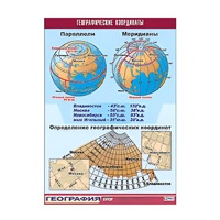 Таблица демонстрационная "Географические координаты" (винил 100x140) - «globural.ru» - Миасс