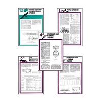 Плакаты ПРОФТЕХ "Хранение картофеля при интенсивной технологии выращивания" (15 пл, винил, 70х100) - «globural.ru» - Миасс