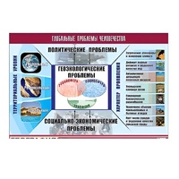 Таблица демонстрационная "Глобальные проблемы человечества" (винил 100x140) - «globural.ru» - Миасс