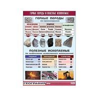 Таблица демонстрационная "Горные породы и полезные ископаемые" (винил 100x140) - «globural.ru» - Миасс
