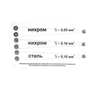 Прибор для демонстрации зависимости сопротивления проводника от его длины, сечения и материала - «globural.ru» - Миасс