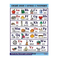 Таблица демонстрационная "Немецкий алфавит в картинках" (винил 100х140) - «globural.ru» - Миасс