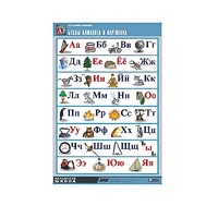 Таблица демонстрационная "Русский алфавит в картинках"(70x100) - «globural.ru» - Миасс