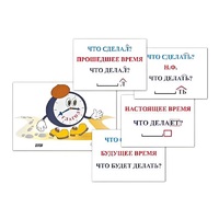 Модель-аппликация "Неопределенная форма глагола. Три времени глагола" (лам.) - «globural.ru» - Миасс